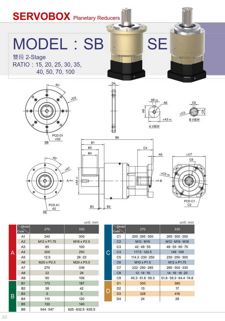 利明高精密伺服熊猫体育-官方网站-首页入口機