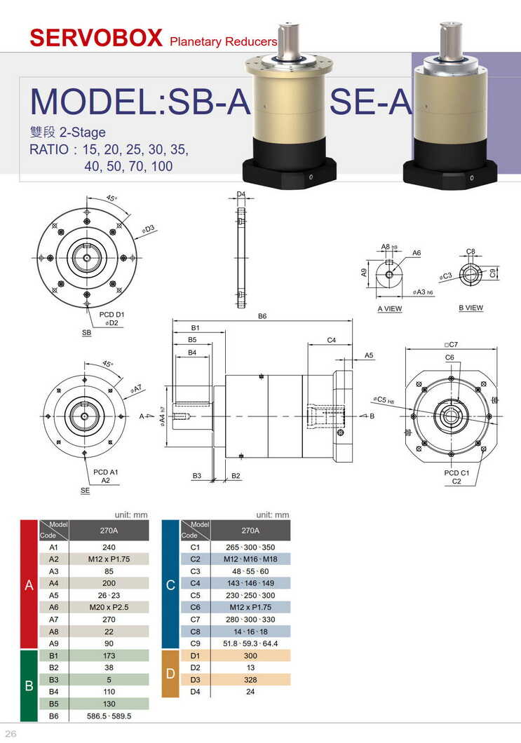 利明高精密伺服熊猫体育-官方网站-首页入口機