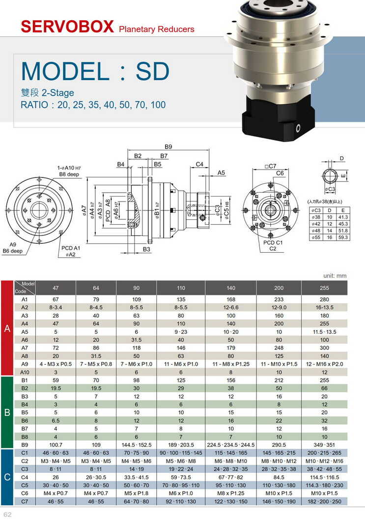 利明盤(pán)式輸出減速機(jī)