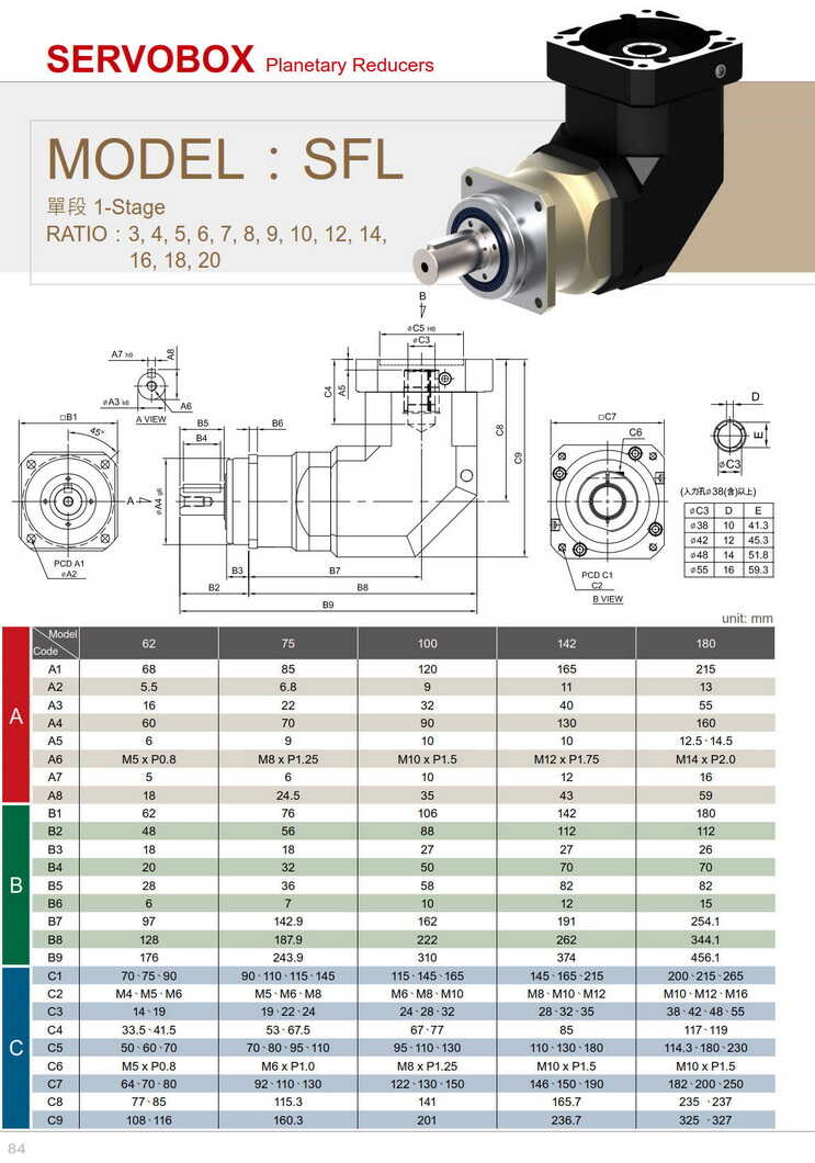 利明SFL精密行星減速機尺寸圖