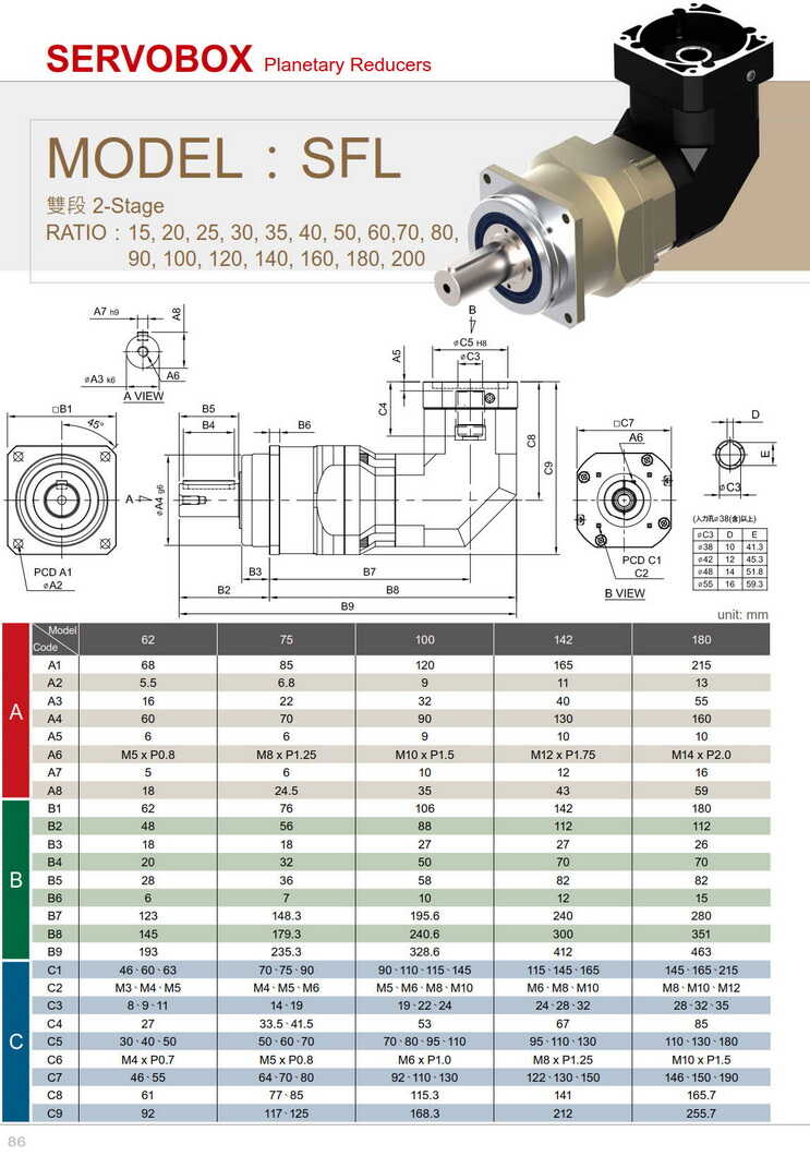 利茗SFL減速機采用一體式合金鋼齒輪箱體，搭配優質滿針滾針軸承與一體化行星架結構