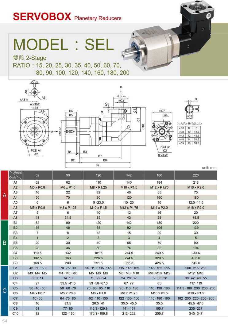 精密行星減速機尺寸圖紙
