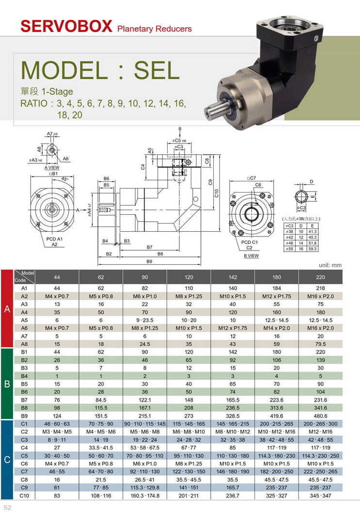 利茗 SEL 行星減速機尺寸圖