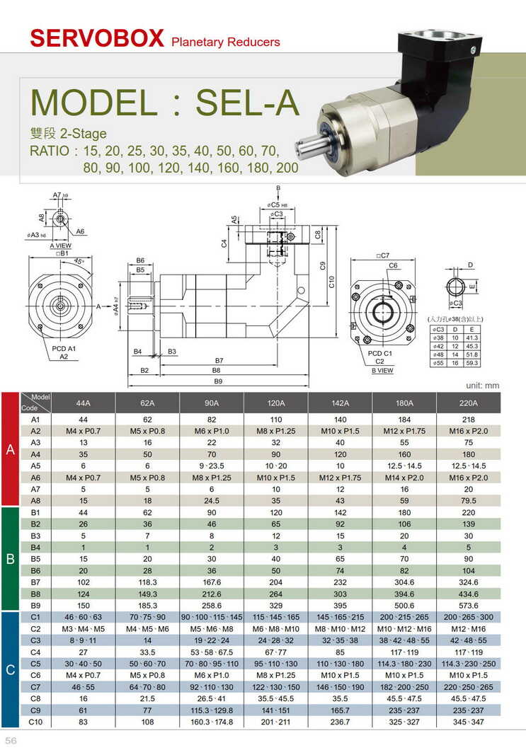 SEL-A精密行星減速機尺寸圖